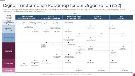 Innovation_Procedure_For_Online_Business_Ppt_PowerPoint_Presentation_Complete_Deck_With_Slides_Slide_10.jpg