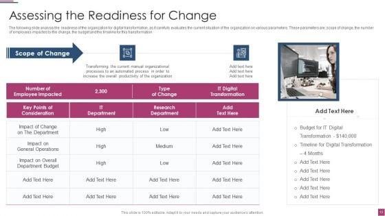 Innovation_Procedure_For_Online_Business_Ppt_PowerPoint_Presentation_Complete_Deck_With_Slides_Slide_13.jpg