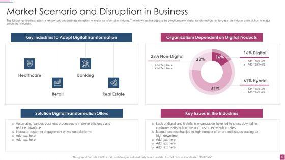 Innovation_Procedure_For_Online_Business_Ppt_PowerPoint_Presentation_Complete_Deck_With_Slides_Slide_16.jpg