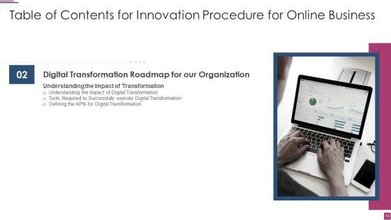Innovation_Procedure_For_Online_Business_Ppt_PowerPoint_Presentation_Complete_Deck_With_Slides_Slide_19.jpg