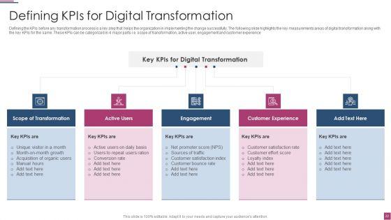 Innovation_Procedure_For_Online_Business_Ppt_PowerPoint_Presentation_Complete_Deck_With_Slides_Slide_22.jpg