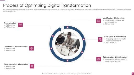 Innovation_Procedure_For_Online_Business_Ppt_PowerPoint_Presentation_Complete_Deck_With_Slides_Slide_25.jpg