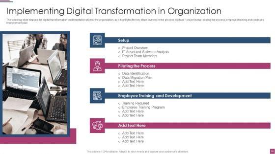 Innovation_Procedure_For_Online_Business_Ppt_PowerPoint_Presentation_Complete_Deck_With_Slides_Slide_28.jpg