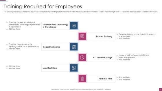 Innovation_Procedure_For_Online_Business_Ppt_PowerPoint_Presentation_Complete_Deck_With_Slides_Slide_37.jpg