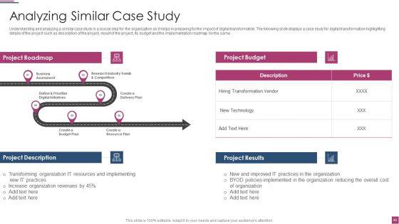 Innovation_Procedure_For_Online_Business_Ppt_PowerPoint_Presentation_Complete_Deck_With_Slides_Slide_40.jpg