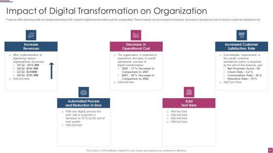 Innovation_Procedure_For_Online_Business_Ppt_PowerPoint_Presentation_Complete_Deck_With_Slides_Slide_45.jpg