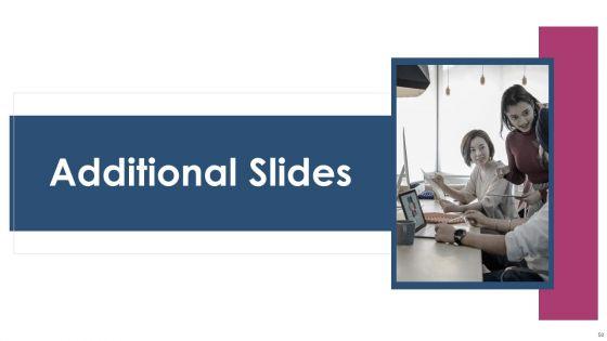 Innovation_Procedure_For_Online_Business_Ppt_PowerPoint_Presentation_Complete_Deck_With_Slides_Slide_50.jpg
