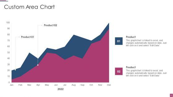 Innovation_Procedure_For_Online_Business_Ppt_PowerPoint_Presentation_Complete_Deck_With_Slides_Slide_53.jpg