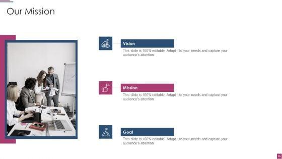 Innovation_Procedure_For_Online_Business_Ppt_PowerPoint_Presentation_Complete_Deck_With_Slides_Slide_55.jpg