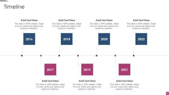 Innovation_Procedure_For_Online_Business_Ppt_PowerPoint_Presentation_Complete_Deck_With_Slides_Slide_56.jpg