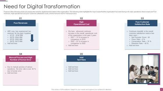 Innovation_Procedure_For_Online_Business_Ppt_PowerPoint_Presentation_Complete_Deck_With_Slides_Slide_5.jpg