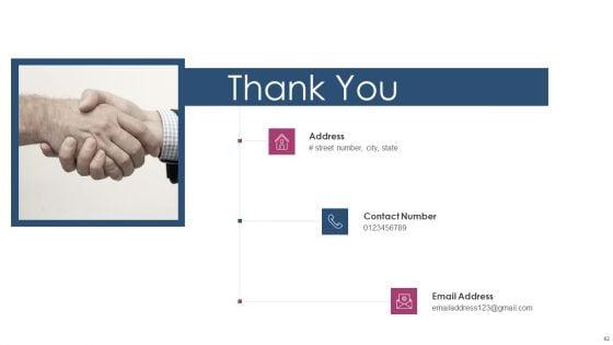 Innovation_Procedure_For_Online_Business_Ppt_PowerPoint_Presentation_Complete_Deck_With_Slides_Slide_62.jpg