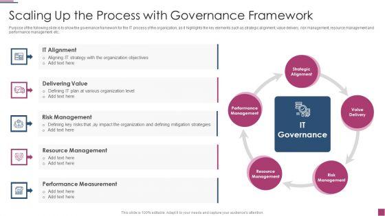 Innovation_Procedure_For_Online_Business_Scaling_Up_The_Process_With_Governance_Framework_Clipart_PDF_Slide_1.jpg
