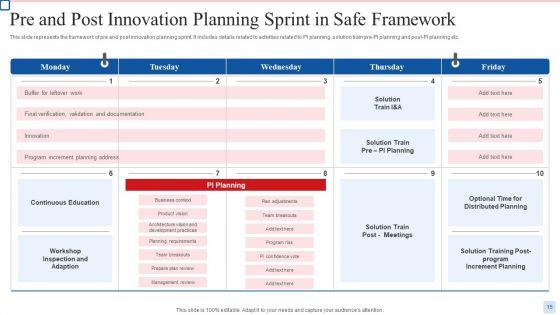 Innovation_Sprint_In_Safe_Ppt_PowerPoint_Presentation_Complete_Deck_With_Slides_Slide_15.jpg