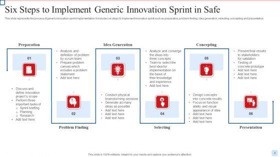 Innovation_Sprint_In_Safe_Ppt_PowerPoint_Presentation_Complete_Deck_With_Slides_Slide_2.jpg
