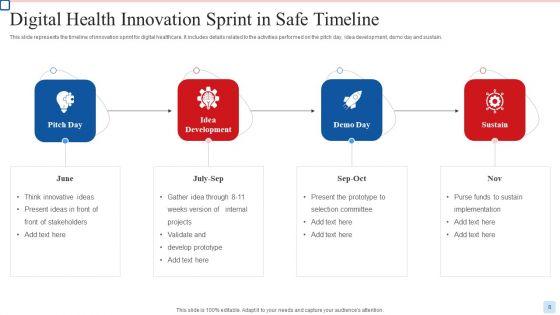 Innovation_Sprint_In_Safe_Ppt_PowerPoint_Presentation_Complete_Deck_With_Slides_Slide_8.jpg