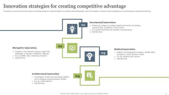Innovation_Strategies_Ppt_PowerPoint_Presentation_Complete_Deck_With_Slides_Slide_3.jpg