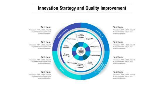 Innovation_Strategy_And_Quality_Improvement_Ppt_PowerPoint_Presentation_Inspiration_Gallery_PDF_Slide_1.jpg
