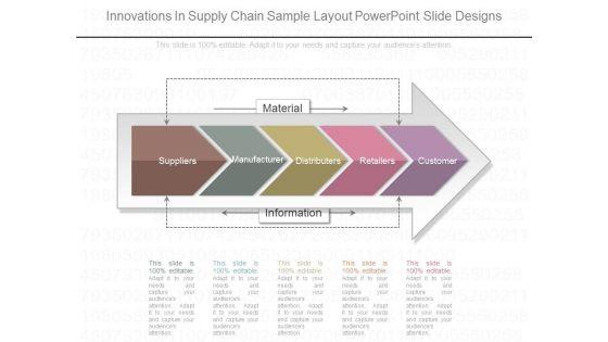 Innovations_In_Supply_Chain_Sample_Layout_Powerpoint_Slide_Designs_1.jpg