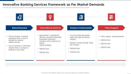 Innovative_Banking_Services_Framework_As_Per_Market_Demands_Information_PDF_Slide_1.jpg