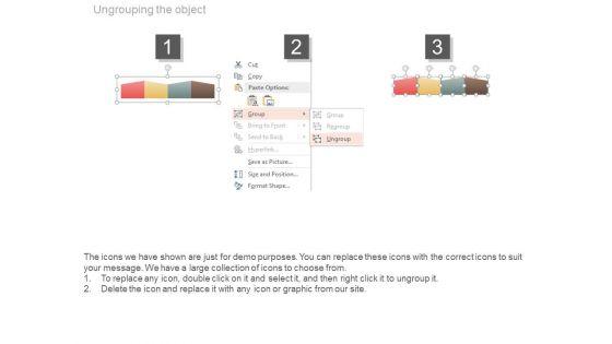 Innovative_Brand_Your_Brand_Experience_Ppt_Slide_4.jpg