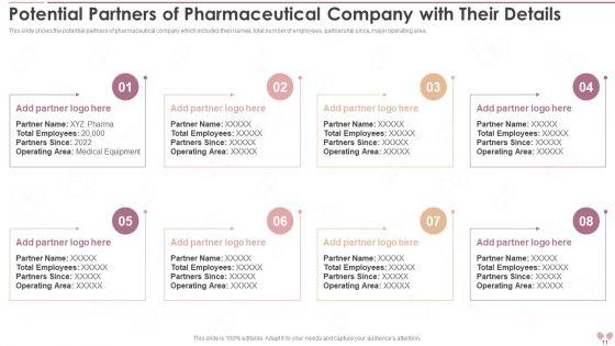 Innovative_Business_Model_Of_Pharmaceutical_Company_Case_Competition_Ppt_PowerPoint_Presentation_With_Slides_Slide_11.jpg