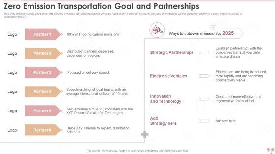 Innovative_Business_Model_Of_Pharmaceutical_Company_Case_Competition_Ppt_PowerPoint_Presentation_With_Slides_Slide_12.jpg