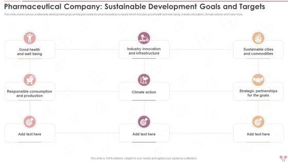Innovative_Business_Model_Of_Pharmaceutical_Company_Case_Competition_Ppt_PowerPoint_Presentation_With_Slides_Slide_13.jpg