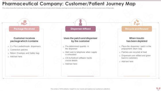Innovative_Business_Model_Of_Pharmaceutical_Company_Case_Competition_Ppt_PowerPoint_Presentation_With_Slides_Slide_17.jpg