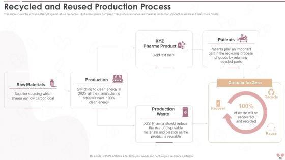Innovative_Business_Model_Of_Pharmaceutical_Company_Case_Competition_Ppt_PowerPoint_Presentation_With_Slides_Slide_18.jpg