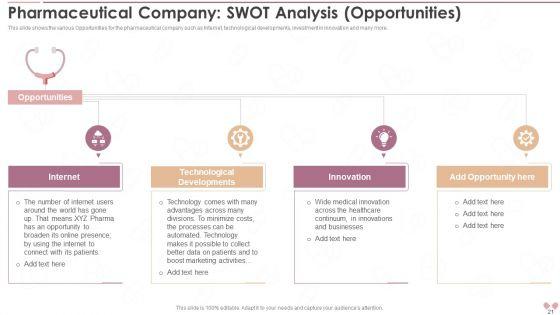 Innovative_Business_Model_Of_Pharmaceutical_Company_Case_Competition_Ppt_PowerPoint_Presentation_With_Slides_Slide_21.jpg