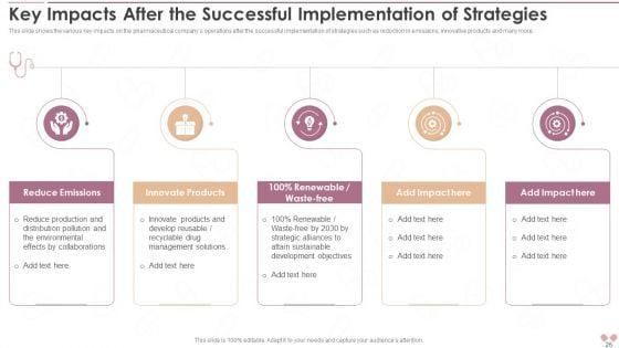 Innovative_Business_Model_Of_Pharmaceutical_Company_Case_Competition_Ppt_PowerPoint_Presentation_With_Slides_Slide_26.jpg