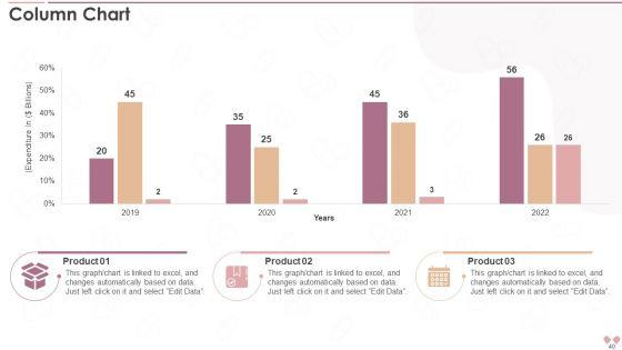 Innovative_Business_Model_Of_Pharmaceutical_Company_Case_Competition_Ppt_PowerPoint_Presentation_With_Slides_Slide_40.jpg
