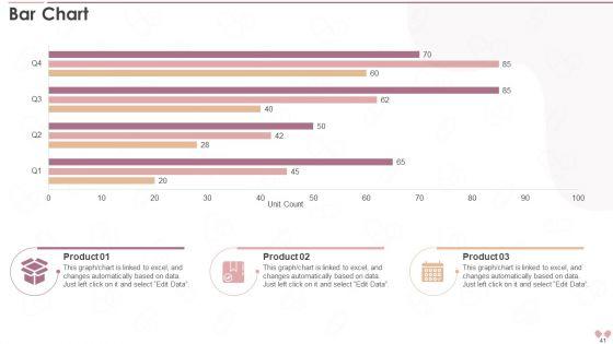 Innovative_Business_Model_Of_Pharmaceutical_Company_Case_Competition_Ppt_PowerPoint_Presentation_With_Slides_Slide_41.jpg