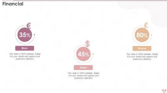 Innovative_Business_Model_Of_Pharmaceutical_Company_Case_Competition_Ppt_PowerPoint_Presentation_With_Slides_Slide_45.jpg
