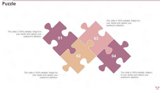 Innovative_Business_Model_Of_Pharmaceutical_Company_Case_Competition_Ppt_PowerPoint_Presentation_With_Slides_Slide_49.jpg