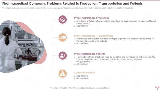 Innovative_Business_Model_Of_Pharmaceutical_Company_Case_Competition_Ppt_PowerPoint_Presentation_With_Slides_Slide_8.jpg