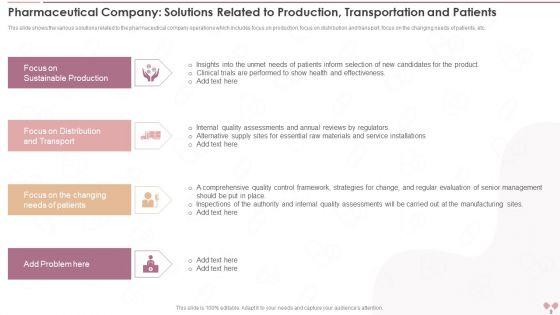 Innovative_Business_Model_Of_Pharmaceutical_Company_Case_Competition_Ppt_PowerPoint_Presentation_With_Slides_Slide_9.jpg