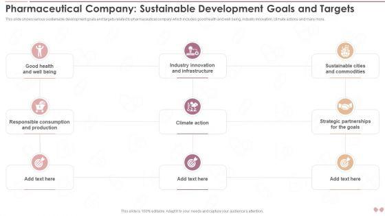 Innovative_Business_Model_Of_Pharmaceutical_Company_Sustainable_Development_Goals_And_Targets_Mockup_PDF_Slide_1.jpg