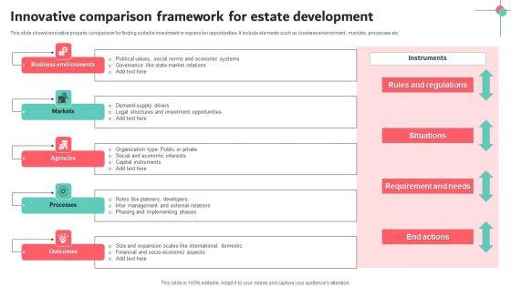 Innovative_Comparison_Framework_For_Estate_Development_Diagrams_PDF_Slide_1.jpg