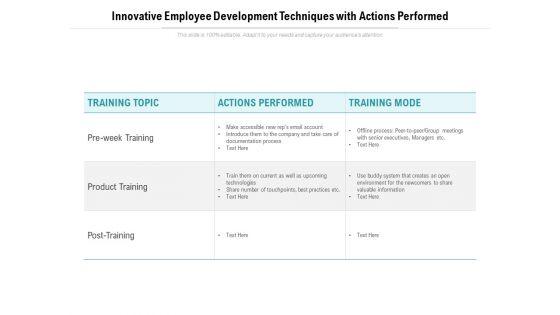 Innovative_Employee_Development_Techniques_With_Actions_Performed_Ppt_PowerPoint_Presentation_Show_Slide_Slide_1.jpg