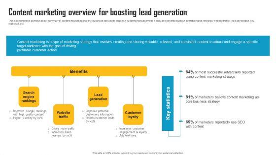 Innovative_Marketing_Strategy_Content_Marketing_Overview_For_Boosting_Lead_Generation_Graphics_PDF_Slide_1.jpg