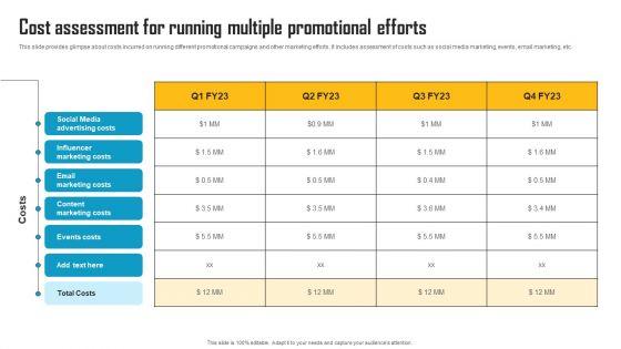 Innovative_Marketing_Strategy_Cost_Assessment_For_Running_Multiple_Promotional_Efforts_Professional_PDF_Slide_1.jpg
