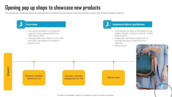 Innovative Marketing Strategy Opening Pop Up Shops To Showcase New Products Summary PDF Innovative Marketing Strategy Opening Pop Up Shops To Showcase New Products Summary PDF