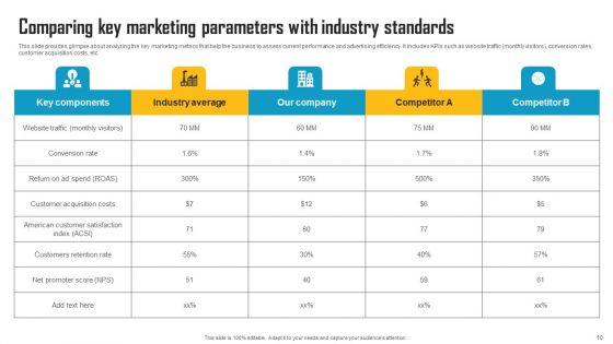Innovative_Marketing_Strategy_To_Increase_Sales_Revenue_Ppt_PowerPoint_Presentation_Complete_Deck_With_Slides_Slide_10.jpg