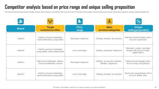 Innovative_Marketing_Strategy_To_Increase_Sales_Revenue_Ppt_PowerPoint_Presentation_Complete_Deck_With_Slides_Slide_16.jpg