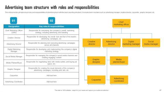 Innovative_Marketing_Strategy_To_Increase_Sales_Revenue_Ppt_PowerPoint_Presentation_Complete_Deck_With_Slides_Slide_47.jpg