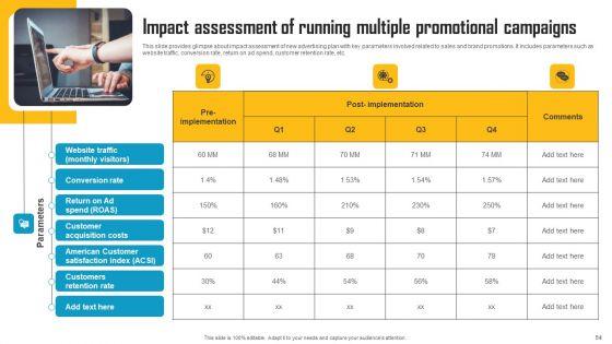 Innovative_Marketing_Strategy_To_Increase_Sales_Revenue_Ppt_PowerPoint_Presentation_Complete_Deck_With_Slides_Slide_54.jpg