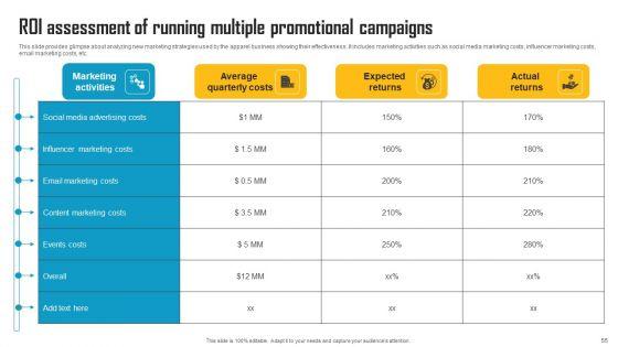 Innovative_Marketing_Strategy_To_Increase_Sales_Revenue_Ppt_PowerPoint_Presentation_Complete_Deck_With_Slides_Slide_55.jpg