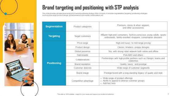 Innovative_Marketing_Strategy_To_Increase_Sales_Revenue_Ppt_PowerPoint_Presentation_Complete_Deck_With_Slides_Slide_7.jpg